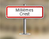 Millièmes à Crest